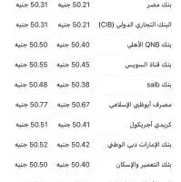 سعر الدولار في نهاية تداولات يوم الإثنين 16 يونيو 2025