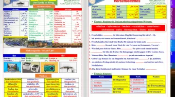 عاجل.. مراجعة لمادة اللغة الألمانية للصف الثالث الثانوي بصيغة PDF