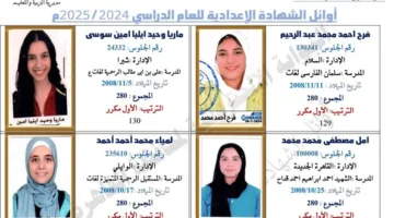 نتائج الشهادة الإعدادية في محافظة القاهرة 2025.. «متاحة على الموقع دون مقابل»