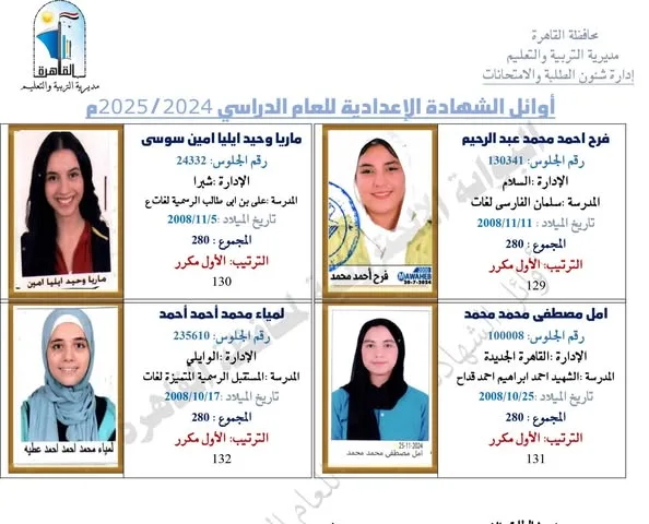 نتيجة الشهادة الإعدادية لمحافظة القاهرة لعام 2025 متاحة الآن برقم الجلوس نتيجة الشهادة الإعدادية لمحافظة القاهرة لعام 2025 متاحة الآن برقم الجلوس