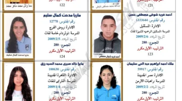 إعلان أسماء وصور المتفوقين في امتحانات الشهادة الإعدادية – الترم الثاني 2025 بالقاهرة