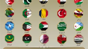 بيان موحد من الدول العربية والإسلامية يدين الأحداث الهجومية الإسرائيلية على إيران ويشجع على استئناف المفاوضات.
