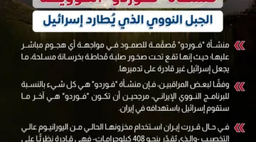 عاجل| بواسطة الإنفوجراف.. منشأة فوردو النووية الجبلية التي تلاحق إسرائيل
