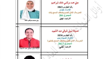 محافظ القاهرة: 132 طالبًا وطالبة حققوا أعلى الدرجات في الشهادة الإعدادية