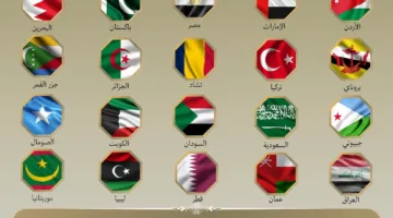 21 دولة عربية وإسلامية تندد بالعدوان على إيران وتوجه تحذيرات