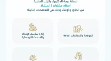كليات عنيزة في السعودية تعلن عن وظائف شاغرة لأعضاء هيئة التدريس.. التفاصيل الكاملة