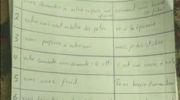 إجابات امتحان اللغة الفرنسية للثانوية العامة 2025 متاحة الآن على تليجرام.. ووزارة التعليم تحقق.