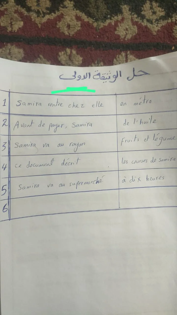 حل امتحان اللغة الفرنسية للصف الثالث الثانوي 2025 بنظام جديد.. استعرض الإجابات بالكامل حل امتحان اللغة الفرنسية للصف الثالث الثانوي 2025 بنظام جديد.. استعرض الإجابات بالكامل