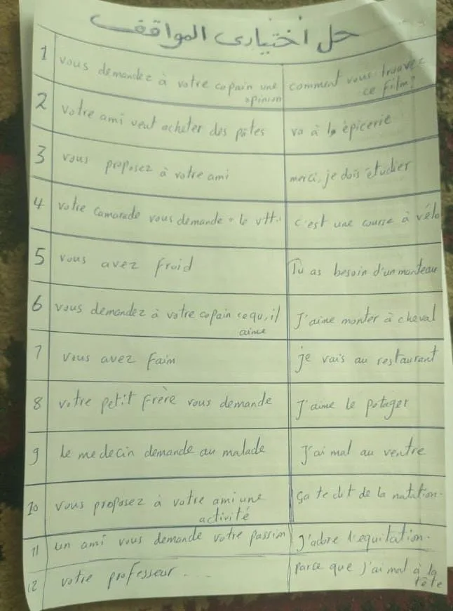 تأكد من إجابتك: حل امتحان اللغة الفرنسية لطلاب الصف الثالث الثانوي 2025 تأكد من إجابتك: حل امتحان اللغة الفرنسية لطلاب الصف الثالث الثانوي 2025