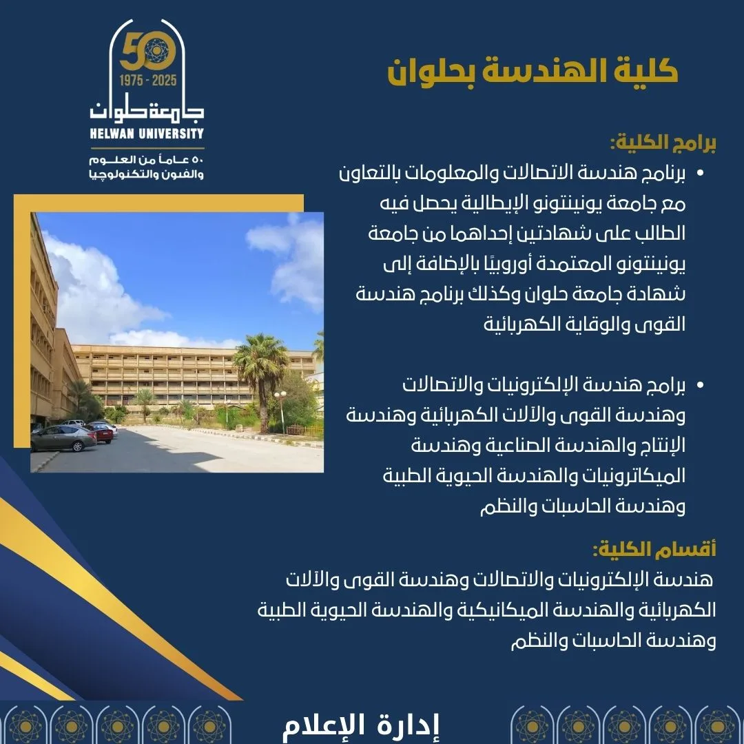 تنسيق الجامعات لعام 2025: معلومات حول التعليم وبرامج كلية الهندسة في جامعة حلوان تنسيق الجامعات لعام 2025: معلومات حول التعليم وبرامج كلية الهندسة في جامعة حلوان