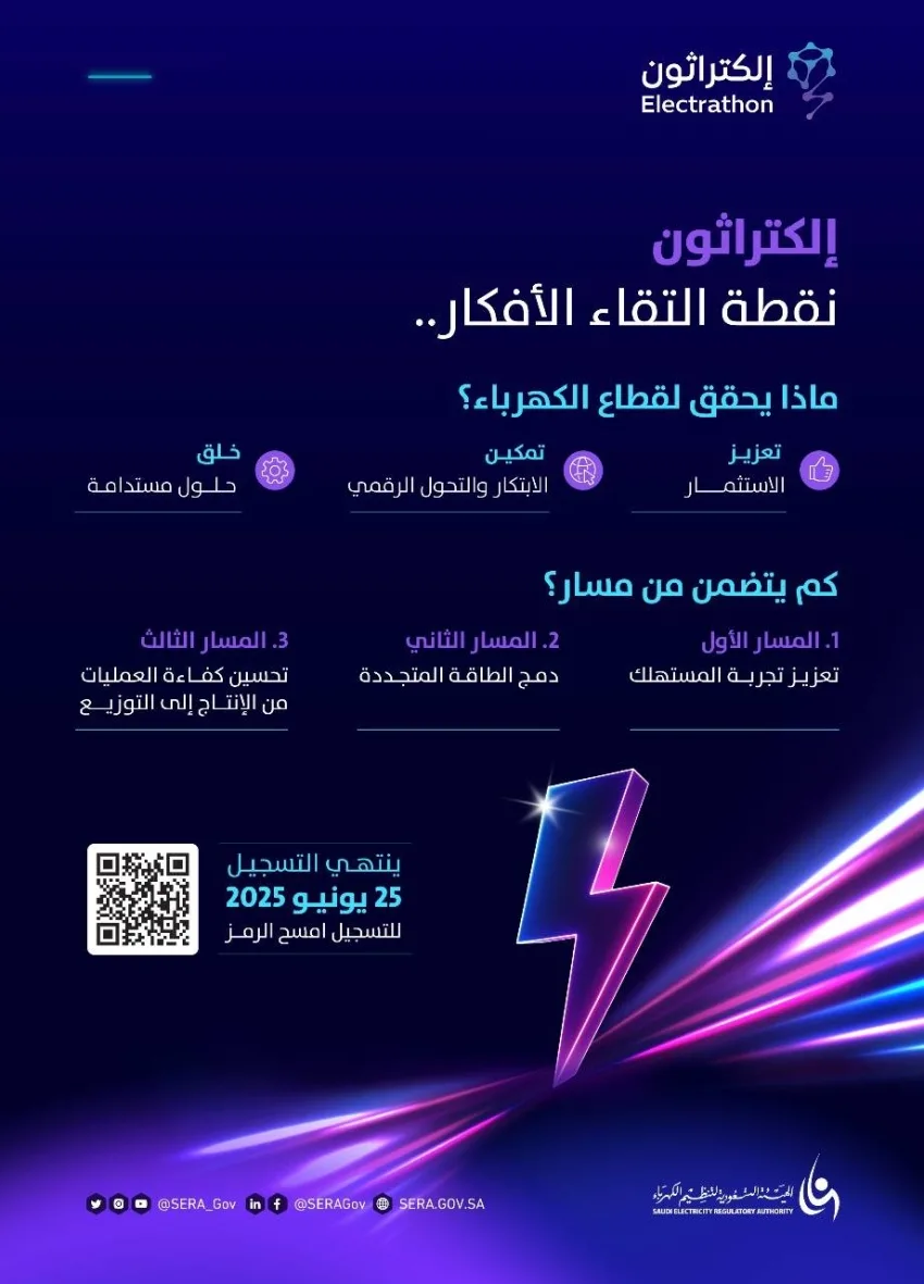 السعودية لتنظيم الكهرباء تُعلن عن فتح باب التسجيل في إلكتراثون 2025 السعودية لتنظيم الكهرباء تُعلن عن فتح باب التسجيل في إلكتراثون 2025