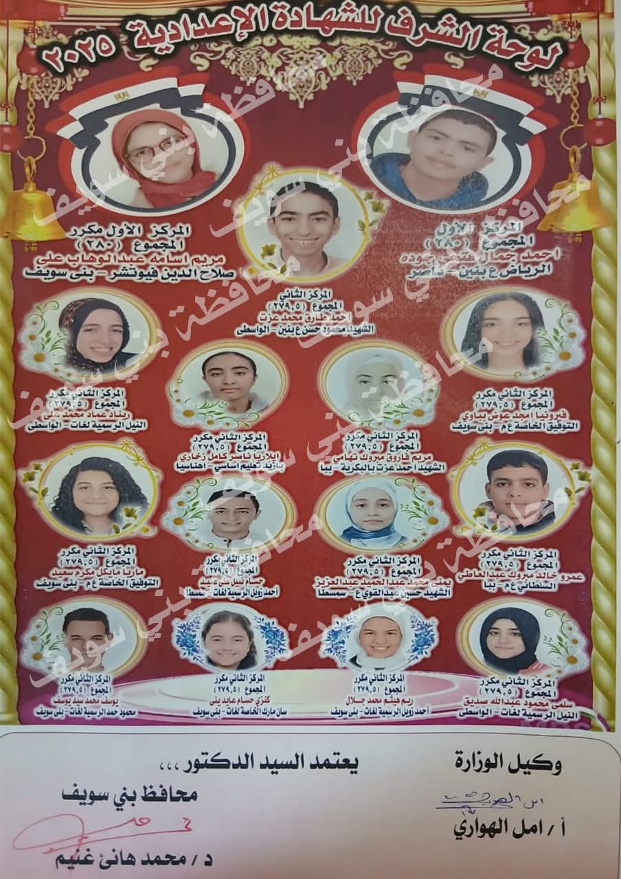 نعلن عن أسماء الأوائل في الشهادة الإعدادية بمحافظة بني سويف نعلن عن أسماء الأوائل في الشهادة الإعدادية بمحافظة بني سويف