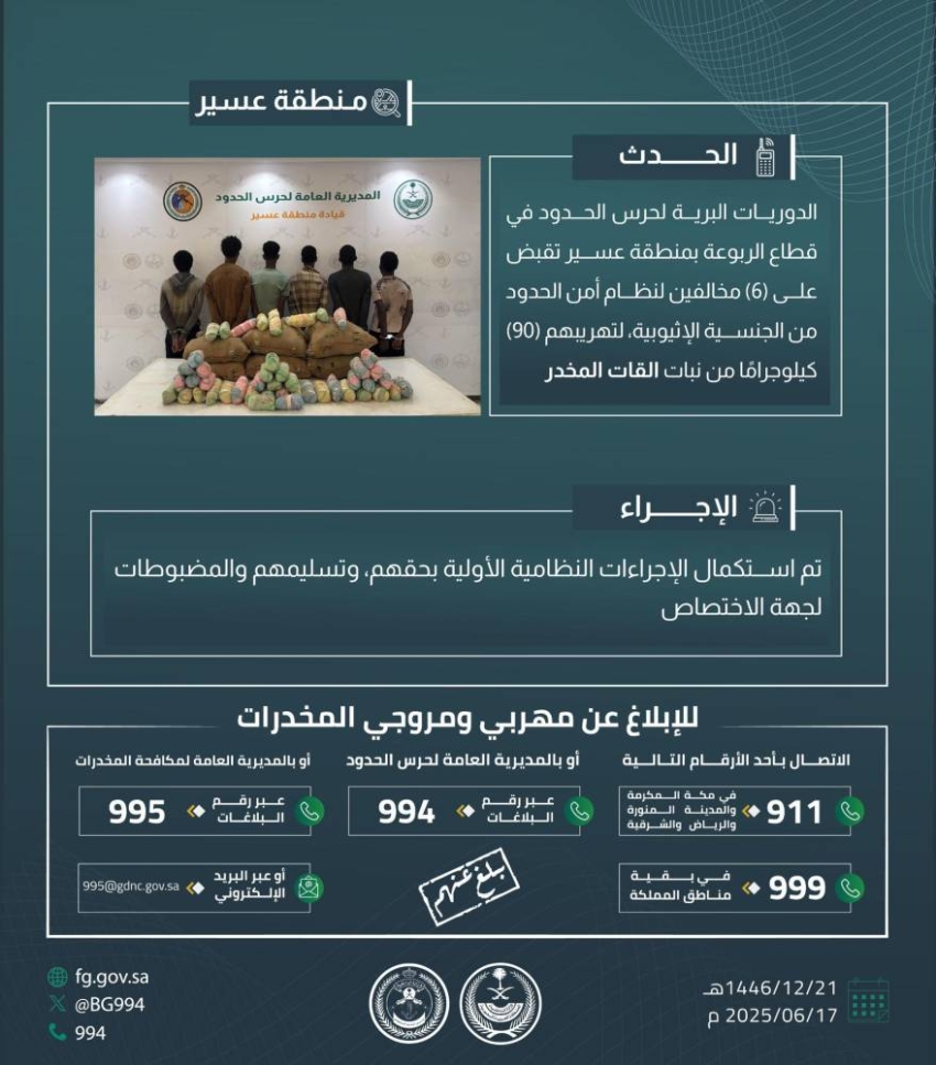 حرس الحدود في عسير يعتقل 6 أشخاص مخالفين لنظام أمن الحدود بتهمة تهريب 90 كيلوغرامًا من نبات القات المخدر حرس الحدود في عسير يعتقل 6 أشخاص مخالفين لنظام أمن الحدود بتهمة تهريب 90 كيلوغرامًا من نبات القات المخدر