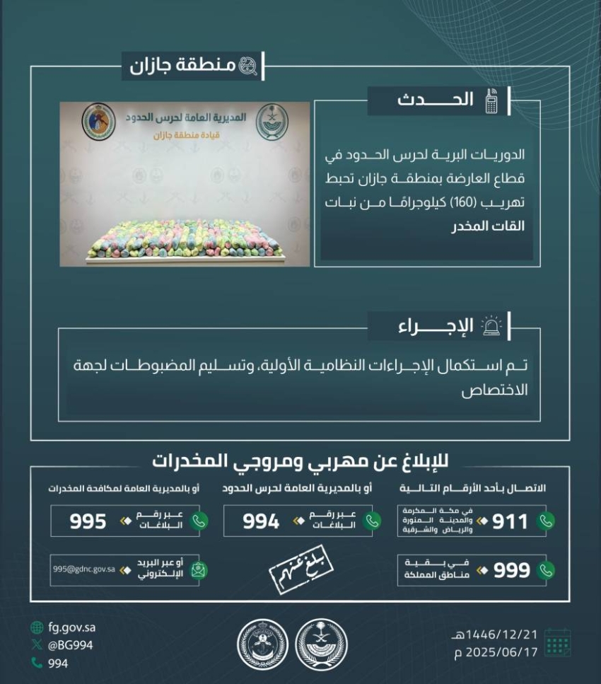 حرس الحدود في جازان يوقف تهريب 160 كيلوغرامًا من مخدر القات حرس الحدود في جازان يوقف تهريب 160 كيلوغرامًا من مخدر القات