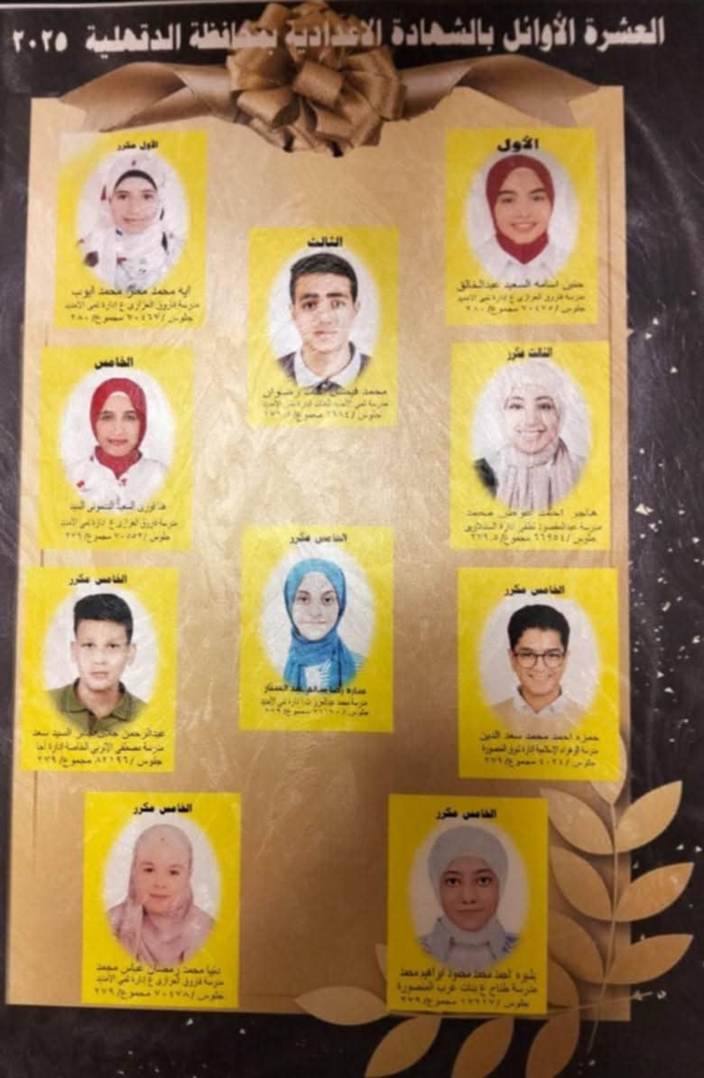 تفاصيل اعتماد نتائج الشهادة الإعدادية للفصل الدراسي الثاني 2025 في الدقهلية.. قائمة بالطلاب الأوائل. تفاصيل اعتماد نتائج الشهادة الإعدادية للفصل الدراسي الثاني 2025 في الدقهلية.. قائمة بالطلاب الأوائل.