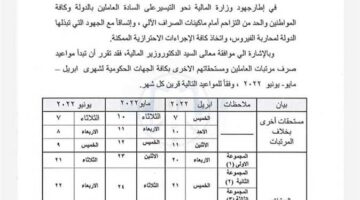 اكتشف مواعيد صرف رواتب يونيو 2025