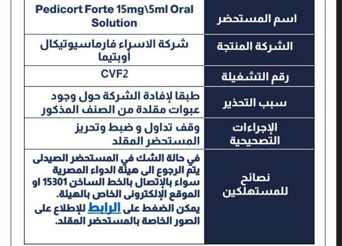 أدوية مقلدة.. هيئة الدواء تحذر من دواء معروف للأطفال (تفاصيل) أدوية مقلدة.. هيئة الدواء تحذر من دواء معروف للأطفال (تفاصيل)