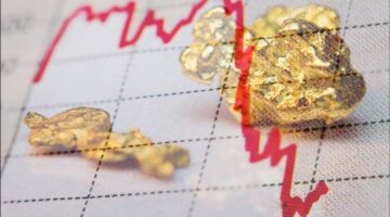 «سيتي جروب» تتوقع انخفاضًا قادمًا في سعر أونصة الذهب عالميًا