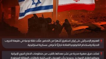 عاجل | من خلال الرسوم البيانية: كيف تمكن الموساد من infiltrating إيران