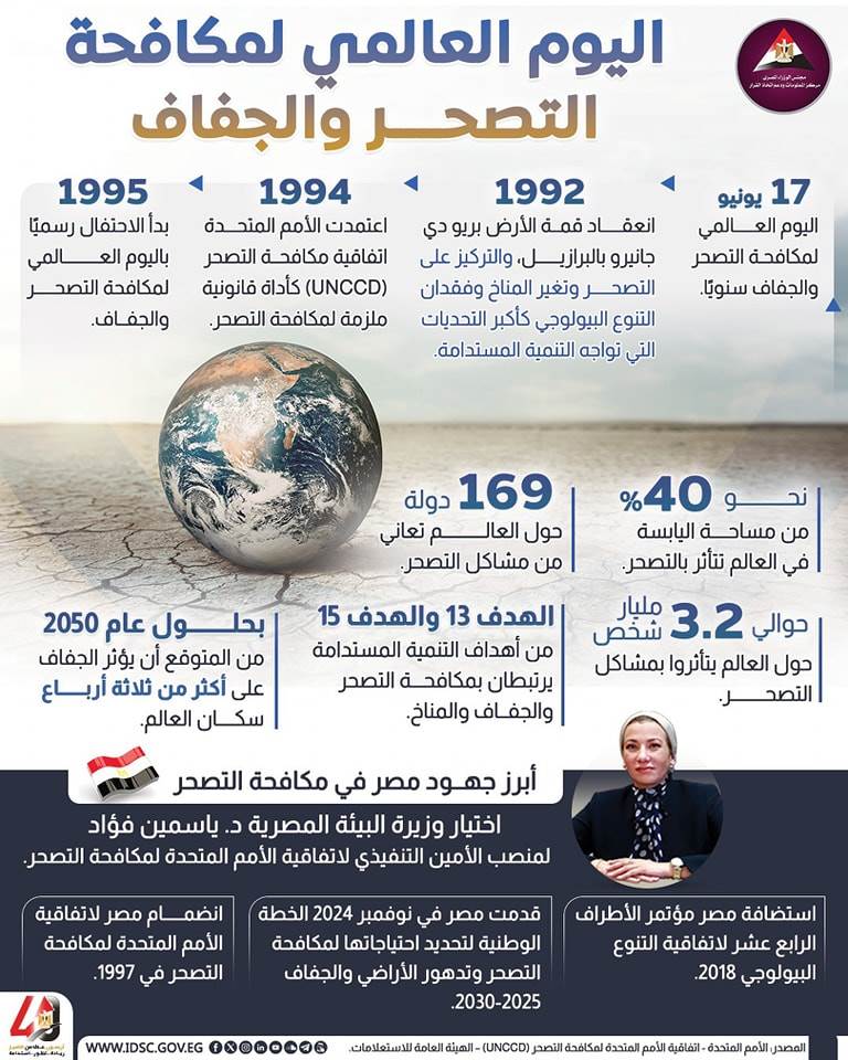تأثير التصحر على حياة الإنسان: وزيرة البيئة تقدم التفاصيل (فيديو) تأثير التصحر على حياة الإنسان: وزيرة البيئة تقدم التفاصيل (فيديو)
