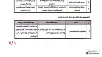 محافظ الفيوم يوافق على تغيير محدود لرؤساء المدن