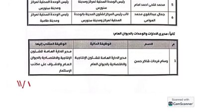 محافظ الفيوم يوافق على تغيير محدود لرؤساء المدن