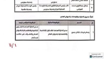 محافظ الفيوم يوافق على تعديل إدارة رؤساء المدن والمراكز