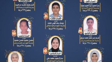 محافظ جنوب سيناء يوافق على نتائج الشهادة الإعدادية بنسبة نجاح بلغت 80.5%