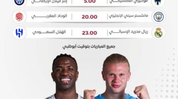 برنامج مباريات الأربعاء 18 يونيو 2025 في بطولة كأس العالم للأندية