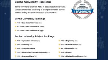 بنها تبرز كواحدة من أفضل 10 جامعات في مصر وفق تصنيف US News العالمي