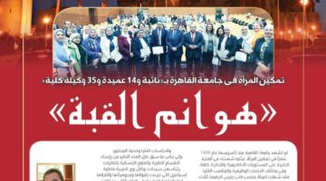 جامعة القاهرة تبرز كقائدة في تعزيز دور المرأة أكاديميًا وإداريًا: مجلة المصور تستعرض تجربة الجامعة في تقرير خاص