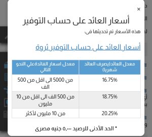 بنك قناة السويس يقدم حساب توفير “ثروة” بعائد سنوي منافس يصل إلى 20.25% بنك قناة السويس يقدم حساب توفير “ثروة” بعائد سنوي منافس يصل إلى 20.25%