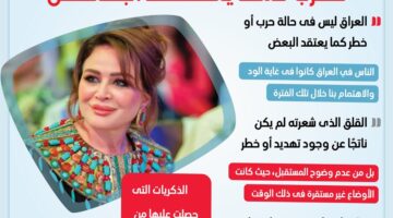 “ذكريات خالدة”.. إلهام شاهين تتحدث عن تفاصيل إقامتها في العراق بعد إغلاق الأجواء (خاص)