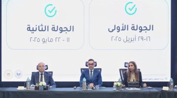 وزارة الاستثمار تستضيف الاجتماع الثاني للجنة الوطنية لمتابعة تقرير استعداد الأعمال