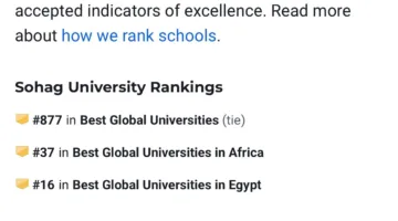 جامعة سوهاج تحقق تقدمًا ملحوظًا في تصنيف US News العالمي وترتقي بـ162 مركزًا.