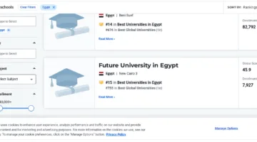 جامعة المستقبل تحتل المركز الأول بين الجامعات المصرية الخاصة في تصنيف U.S. News الأمريكي
