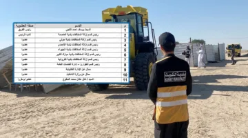 «البلدية»: إنشاء فريق لمتابعة التعديات على الأملاك العامة وإزالتها