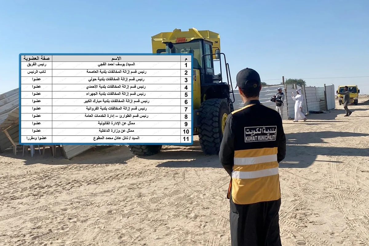 «البلدية»: إنشاء فريق لمتابعة التعديات على الأملاك العامة وإزالتها