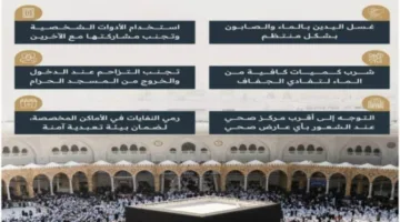 الهيئة المسؤولة عن الحرمين: تقديم خدمات صحية على مدار الساعة لزوار المسجد الحرام من خلال ثلاثة مراكز طوارئ