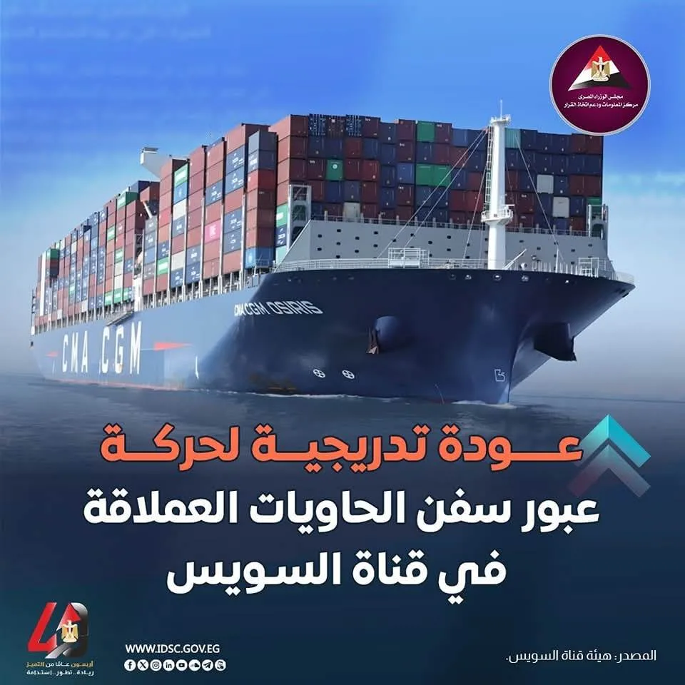 عودة سفن الشحن الضخمة إلى قناة السويس عودة سفن الشحن الضخمة إلى قناة السويس