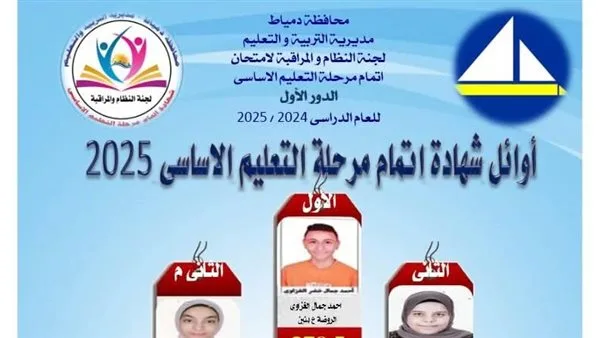 نجاح تام للطلبة من الصم وضعاف السمع والمكفوفين في الشهادة الإعدادية بدمياط بنسبة 100% نجاح تام للطلبة من الصم وضعاف السمع والمكفوفين في الشهادة الإعدادية بدمياط بنسبة 100%