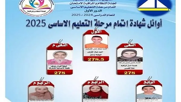 أسماء الطلاب الأوائل في الشهادة الإعدادية بدمياط.. اكتشف درجاتك هنا! أسماء الطلاب الأوائل في الشهادة الإعدادية بدمياط.. اكتشف درجاتك هنا!