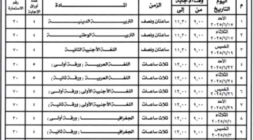 امتحانات الثانوية العامة: ما الذي يخوضه طلاب مدارس المتفوقين والمكفوفين اليوم؟