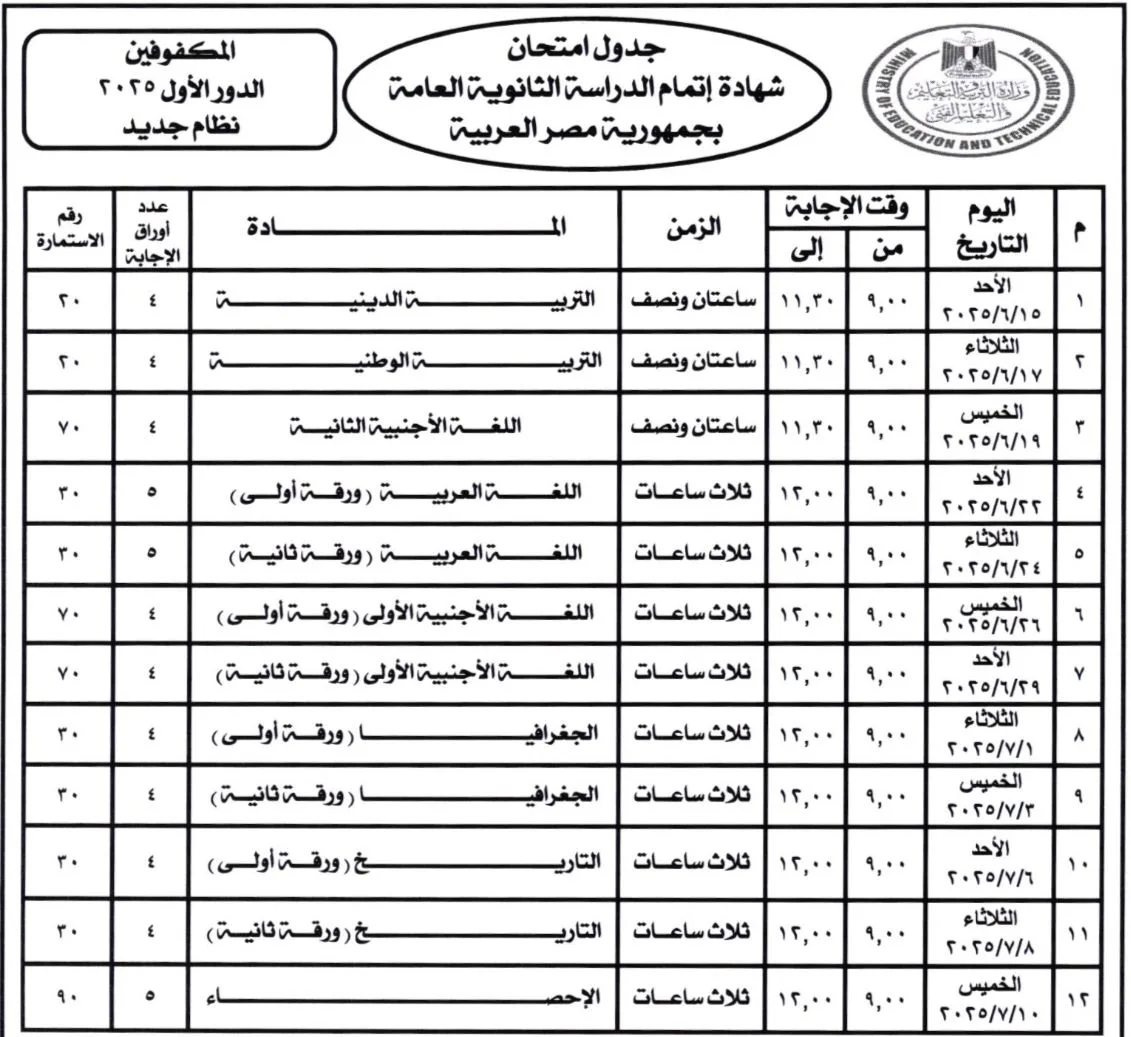 امتحانات الثانوية العامة: ما الذي يخوضه طلاب مدارس المتفوقين والمكفوفين اليوم؟ امتحانات الثانوية العامة: ما الذي يخوضه طلاب مدارس المتفوقين والمكفوفين اليوم؟