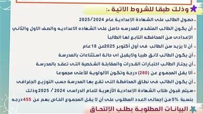 بدء تقديم الطلبات للالتحاق بالمدرسة الثانوية الفنية لمياه الشرب والصرف الصحي في المنوفية بدء تقديم الطلبات للالتحاق بالمدرسة الثانوية الفنية لمياه الشرب والصرف الصحي في المنوفية