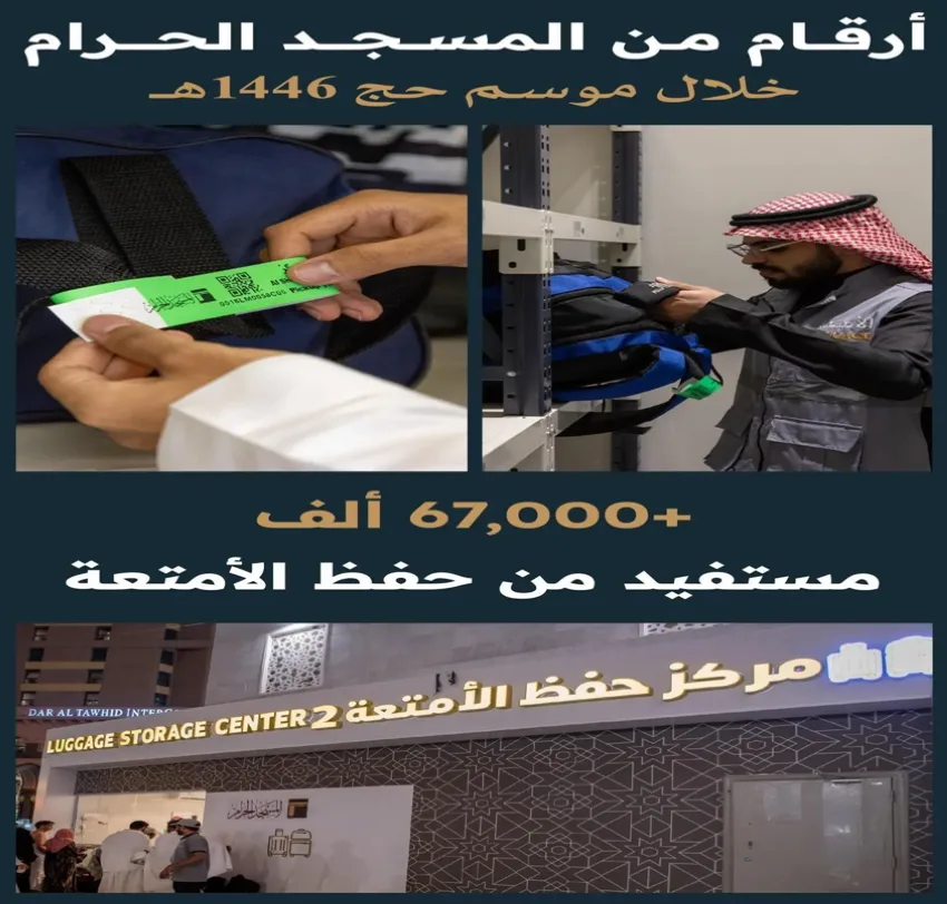 هيئة شؤون الحرمين: أكثر من 67 ألف شخص استفادوا من خدمة حفظ الأمتعة خلال موسم الحج الحالي هيئة شؤون الحرمين: أكثر من 67 ألف شخص استفادوا من خدمة حفظ الأمتعة خلال موسم الحج الحالي