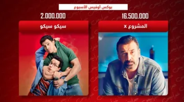 شباك التذاكر: المشروع X يتصدر بـ 16.5 مليون وسيكوسيكو يحقق 2 مليون