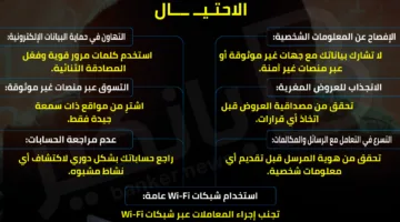 احترس.. 7 عادات مالية خاطئة قد تعرضك للاحتيال | إنفوجراف