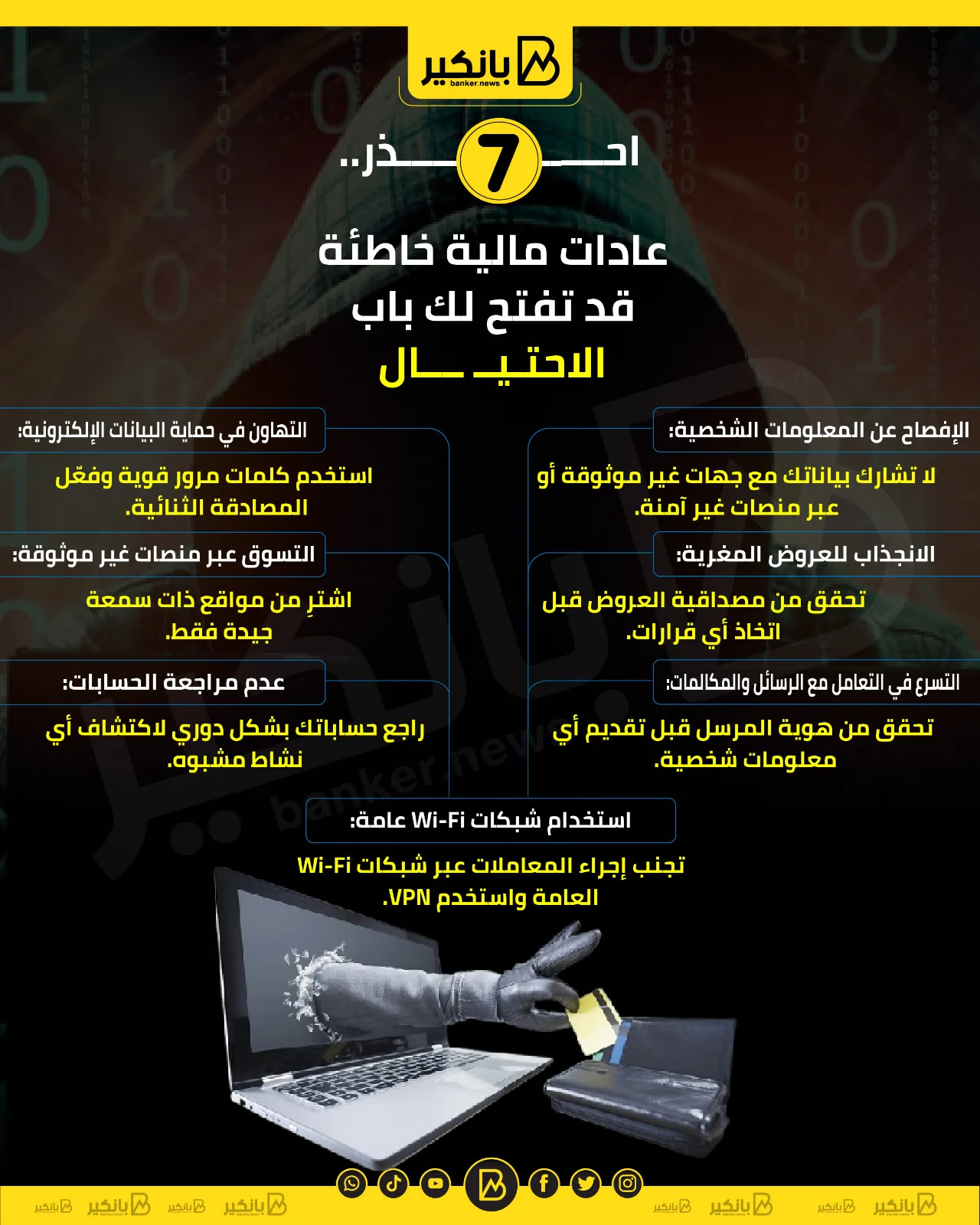 احترس.. 7 عادات مالية خاطئة قد تعرضك للاحتيال | إنفوجراف احترس.. 7 عادات مالية خاطئة قد تعرضك للاحتيال | إنفوجراف