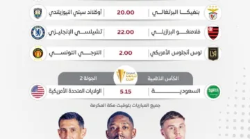 جدول منافسات اليوم الجمعة 20 يونيو 2025 والقنوات التي ستعرضها